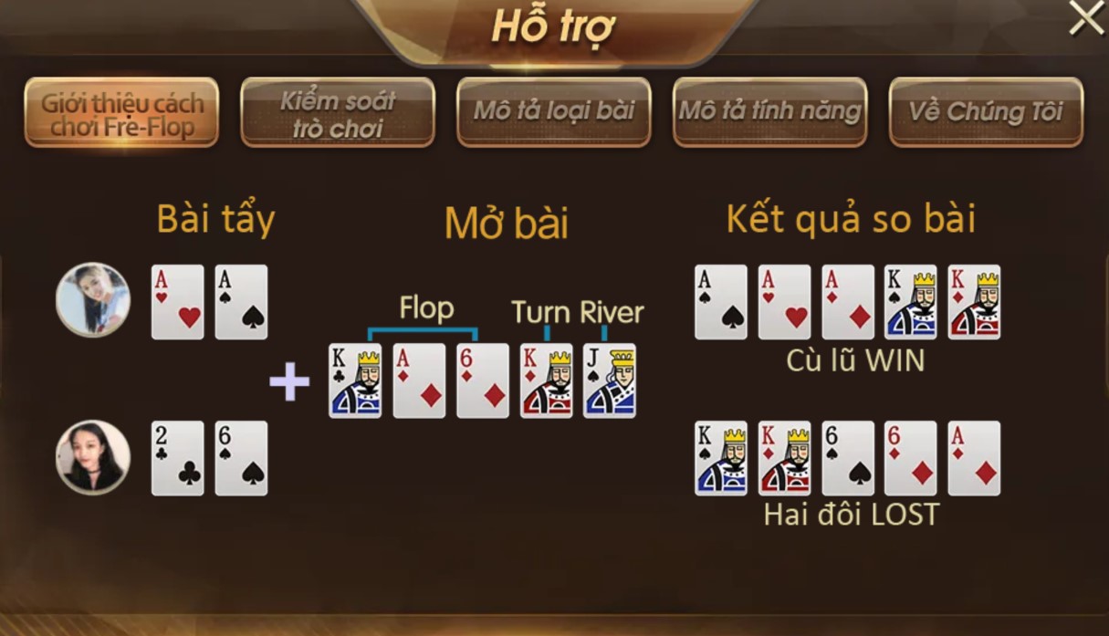 Xì tố là gì? Luật chơi và một số phiên bản xì tố 3 luat choi xi to co ban